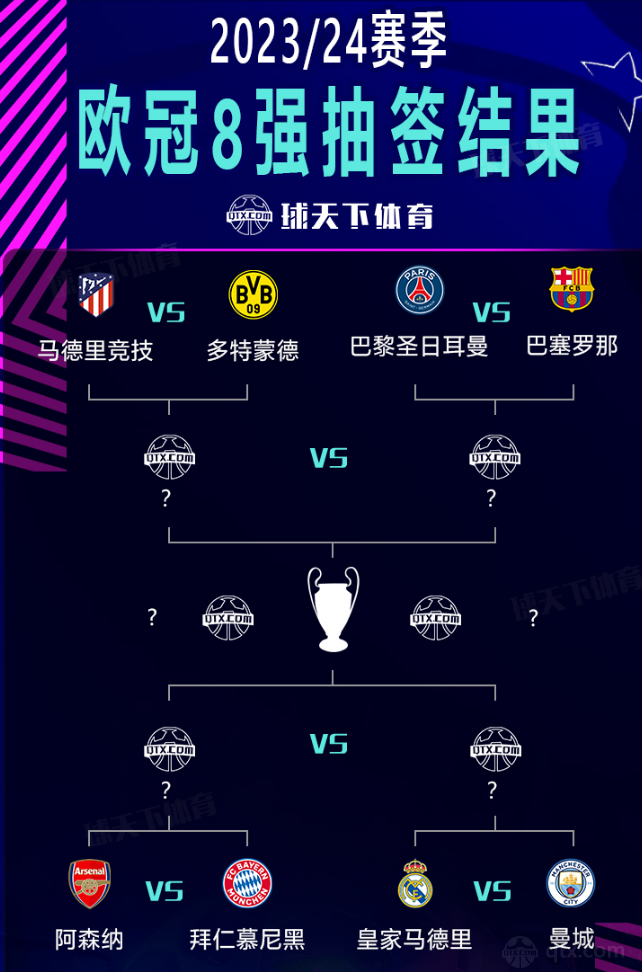 门将位
